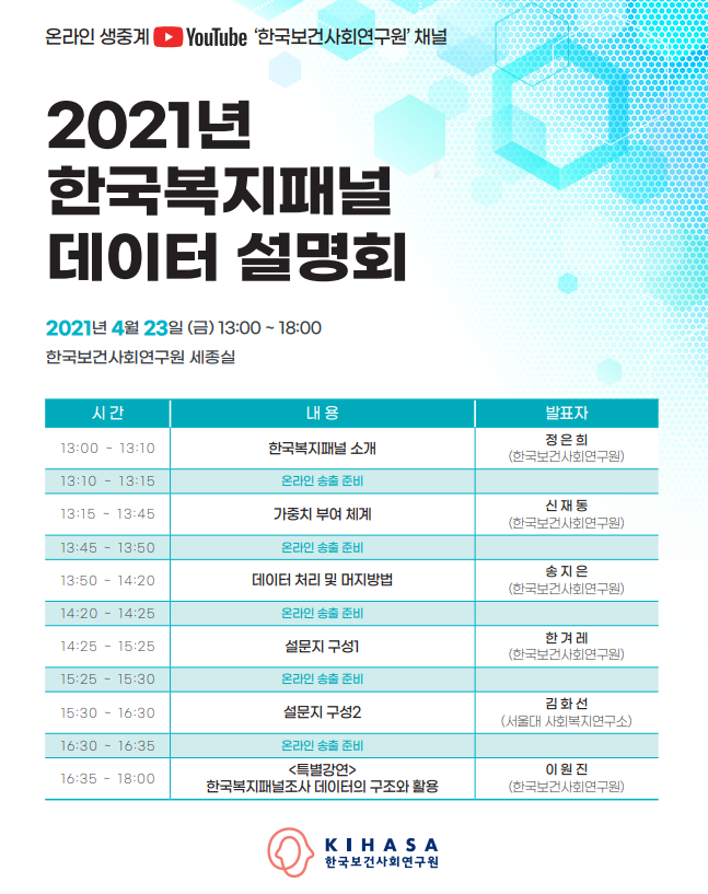 2021년 한국복지패널 데이터 설명회